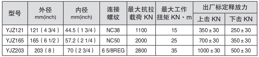黑龙江伊人直播色版下载工具
