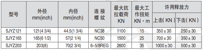 黑龙江伊人春色成人