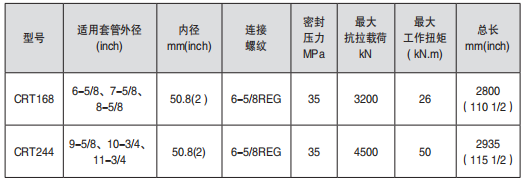 黑龙江伊人直播色版下载工具
