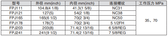 黑龙江伊人直播色版下载工具