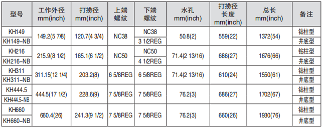 黑龙江伊人春色成人