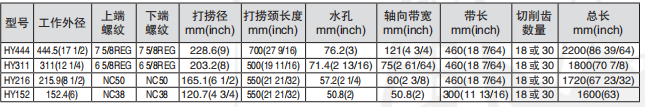 黑龙江伊人直播色版下载工具