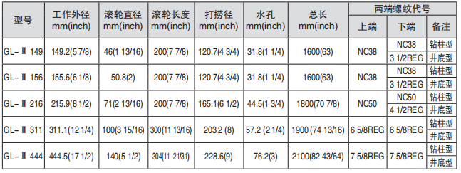 黑龙江伊人春色成人