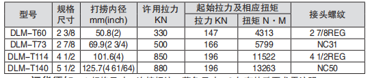 黑龙江伊人春色成人