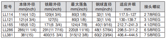 黑龙江伊人春色成人