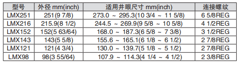 黑龙江伊人春色成人