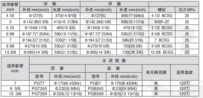 黑龙江伊人春色成人