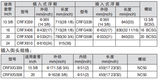 黑龙江伊人直播色版下载工具