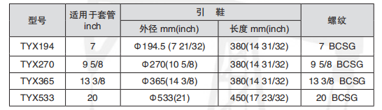 黑龙江伊人直播色版下载工具