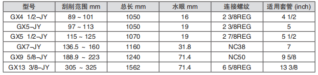 黑龙江伊人春色成人