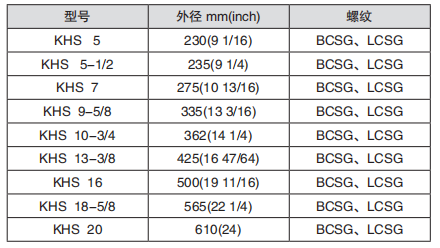 黑龙江伊人春色成人