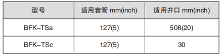 黑龙江伊人直播色版下载工具