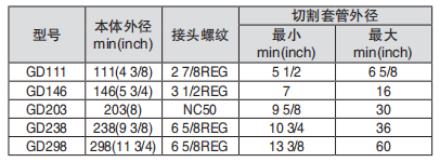 黑龙江伊人春色成人