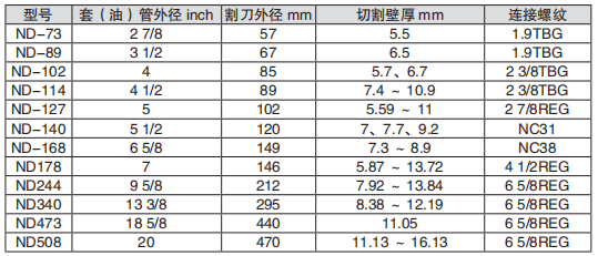黑龙江伊人直播色版下载工具