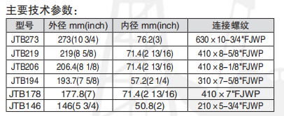 黑龙江伊人直播色版下载工具