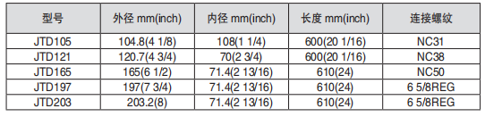 黑龙江伊人春色成人