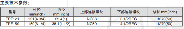 黑龙江伊人春色成人