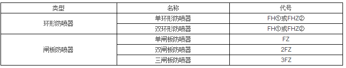 黑龙江伊人直播色版下载工具