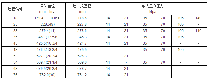 黑龙江伊人直播色版下载工具